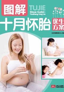 永远今天天气