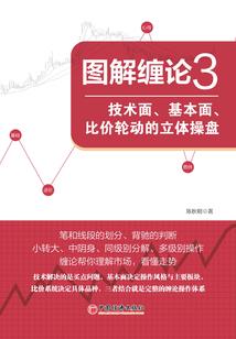 天气热树会自燃