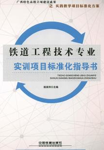 尼日尔天气情况