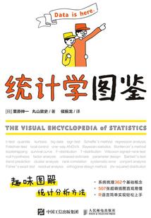 贵州铜仁最近7日天气如何