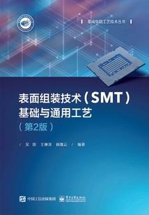 克拉玛依和乌鲁木齐天气