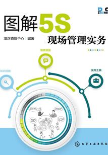天气的英文分类