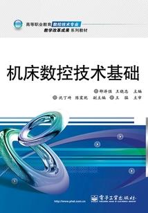 武汉近日天气穿什么衣服
